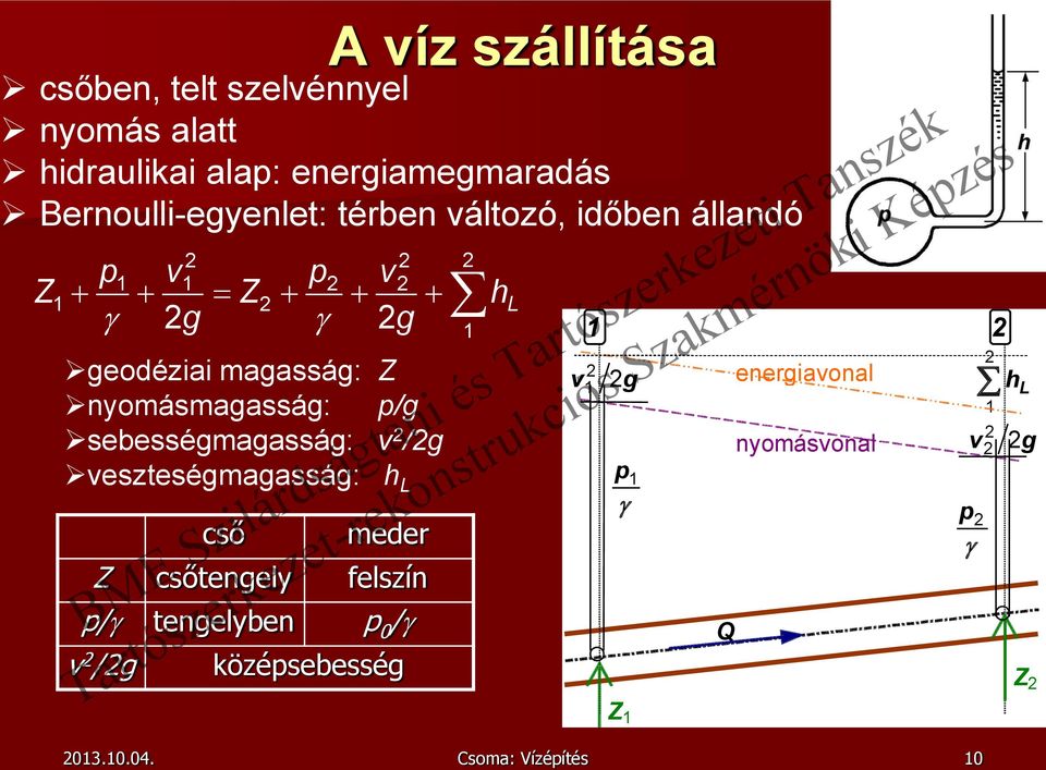 sebességmagasság: v 2 /2g veszteségmagasság: h L cső meder Z csőtengely felszín 2 1 h L 2013.10.04.