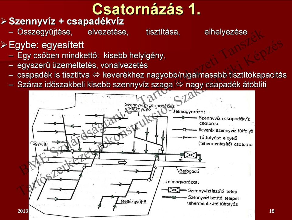 egyesített Egy csőben mindkettő: kisebb helyigény, egyszerű üzemeltetés, vonalvezetés