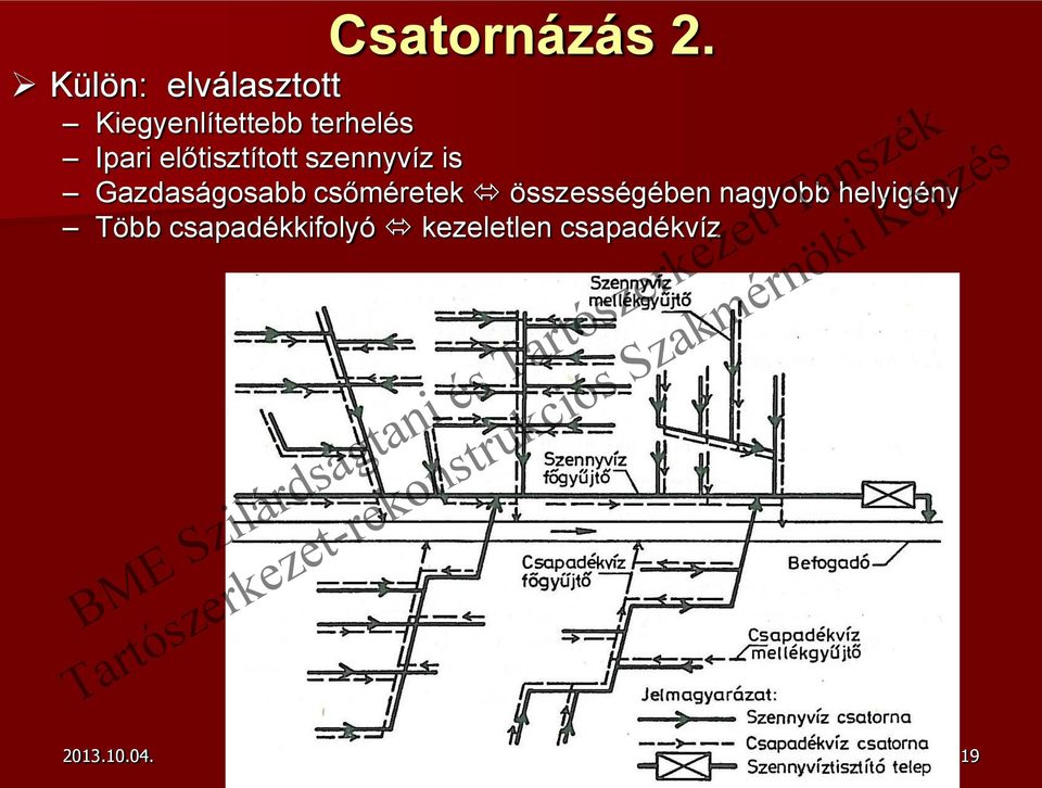 előtisztított szennyvíz is Gazdaságosabb csőméretek