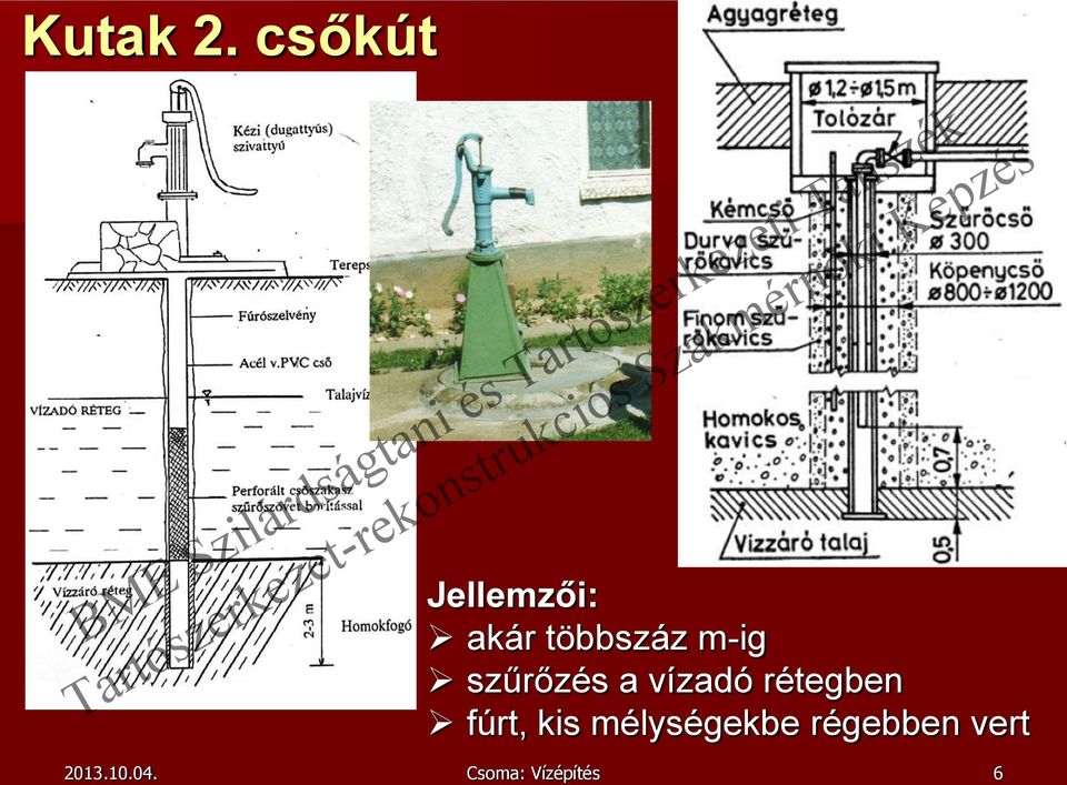 m-ig szűrőzés a vízadó rétegben