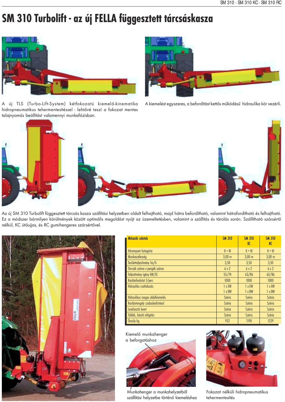 Az új SM 310 Turbolift függesztett tárcsás kasza szállítási helyzetben oldalt felhajtható, majd hátra befordítható, valamint hátrafordítható és felhajtható.