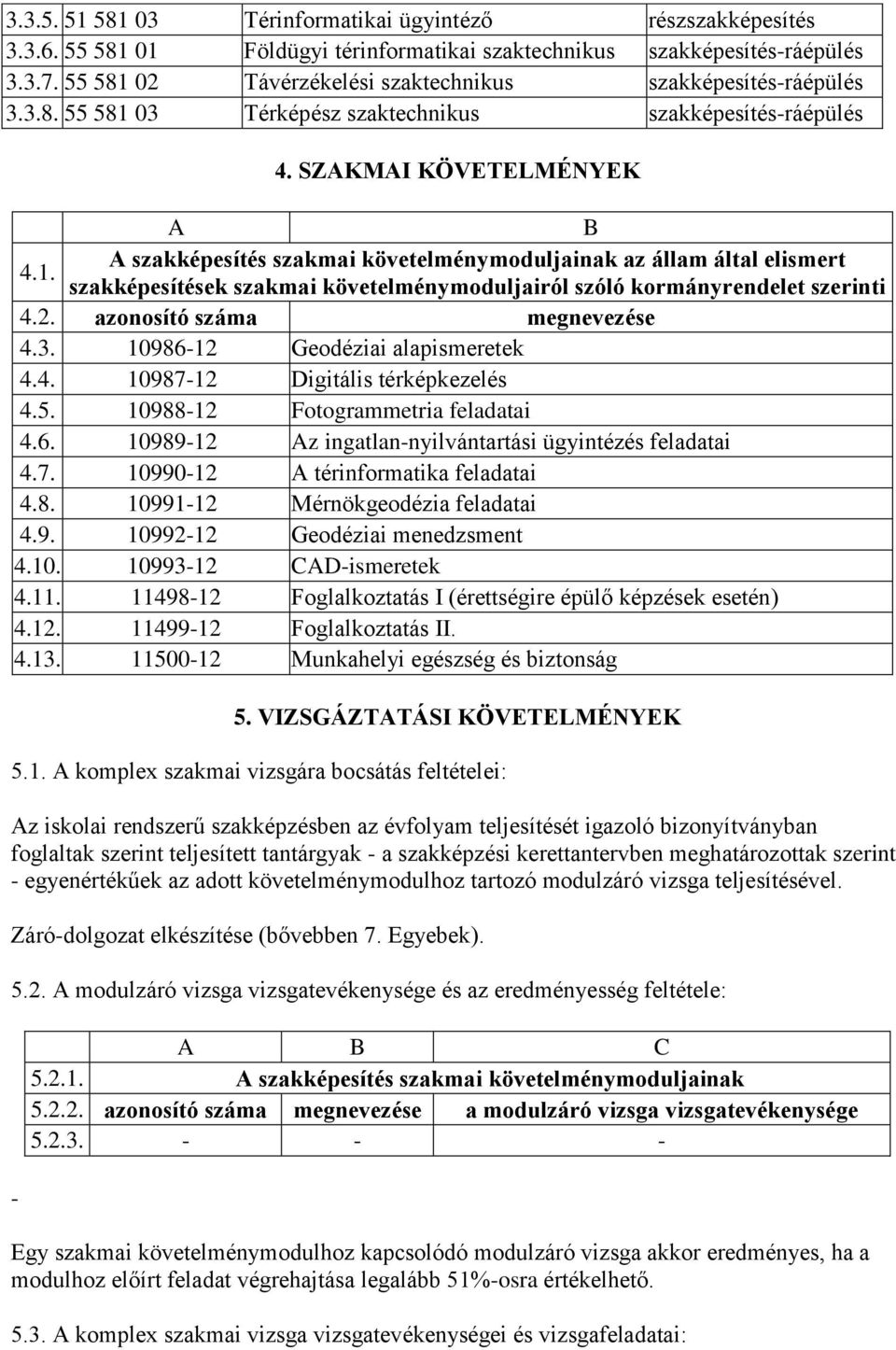 SZAKMAI KÖVETELMÉNYEK A B A szakképesítés szakmai követelménymoduljainak az állam által elismert 4.1. szakképesítések szakmai követelménymoduljairól szóló kormányrendelet szerinti 4.2.