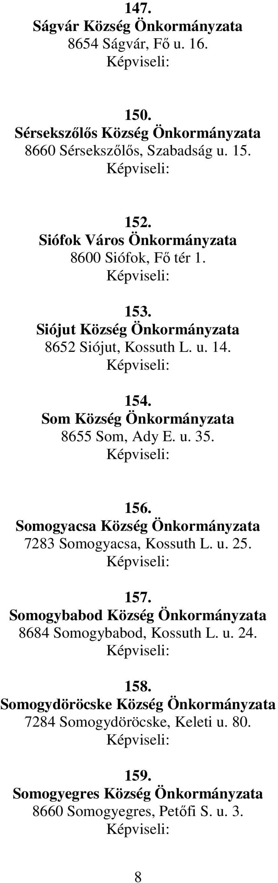 Som Község Önkormányzata 8655 Som, Ady E. u. 35. 156. Somogyacsa Község Önkormányzata 7283 Somogyacsa, Kossuth L. u. 25. 157.