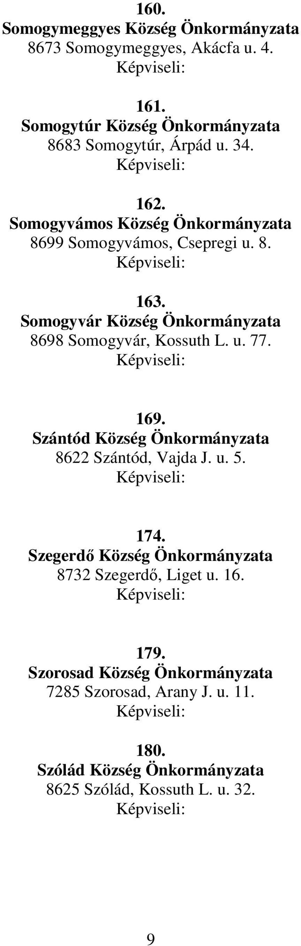 Somogyvár Község Önkormányzata 8698 Somogyvár, Kossuth L. u. 77. 169. Szántód Község Önkormányzata 8622 Szántód, Vajda J. u. 5. 174.