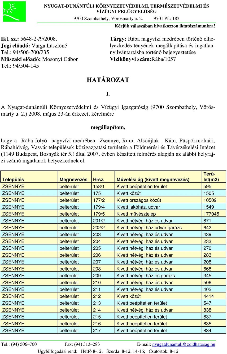 : 94/504-145 Tárgy: Rába nagyvízi medrében történő elhelyezkedés tényének megállapítása és ingatlannyilvántartásba történő bejegyeztetése Vizikönyvi szám:rába/1057 HATÁROZAT I.