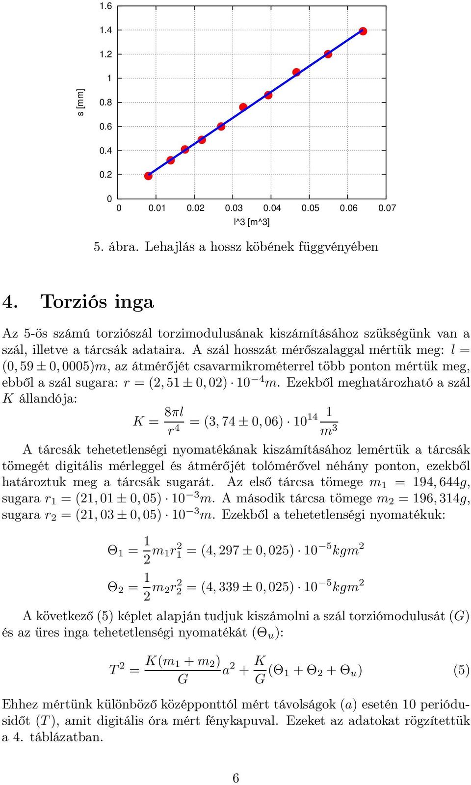 A szál hosszát mérőszalaggal mértük meg: l = (0, 59 ± 0, 0005)m, az átmérőjét csavarmikrométerrel több ponton mértük meg, ebből a szál sugara: r = (2, 51 ± 0, 02) 10 4 m.