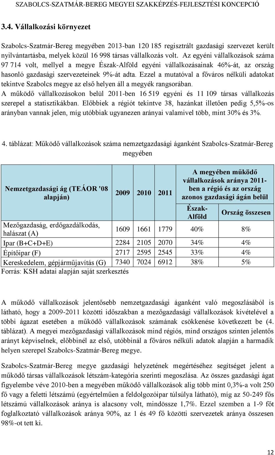 Ezzel a mutatóval a főváros nélküli adatokat tekintve Szabolcs megye az első helyen áll a megyék rangsorában.