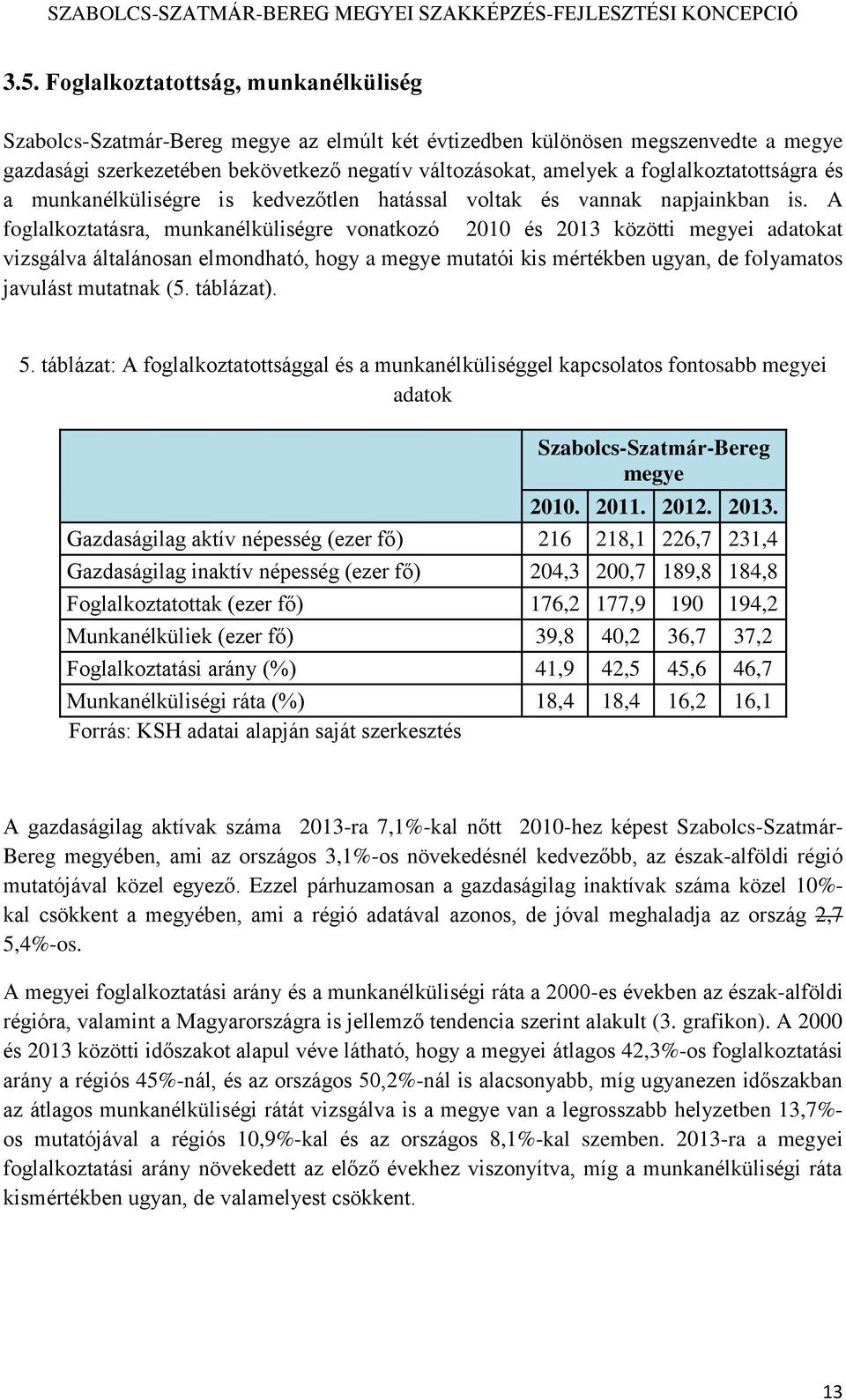 A foglalkoztatásra, munkanélküliségre vonatkozó 2010 és 2013 közötti megyei adatokat vizsgálva általánosan elmondható, hogy a megye mutatói kis mértékben ugyan, de folyamatos javulást mutatnak (5.