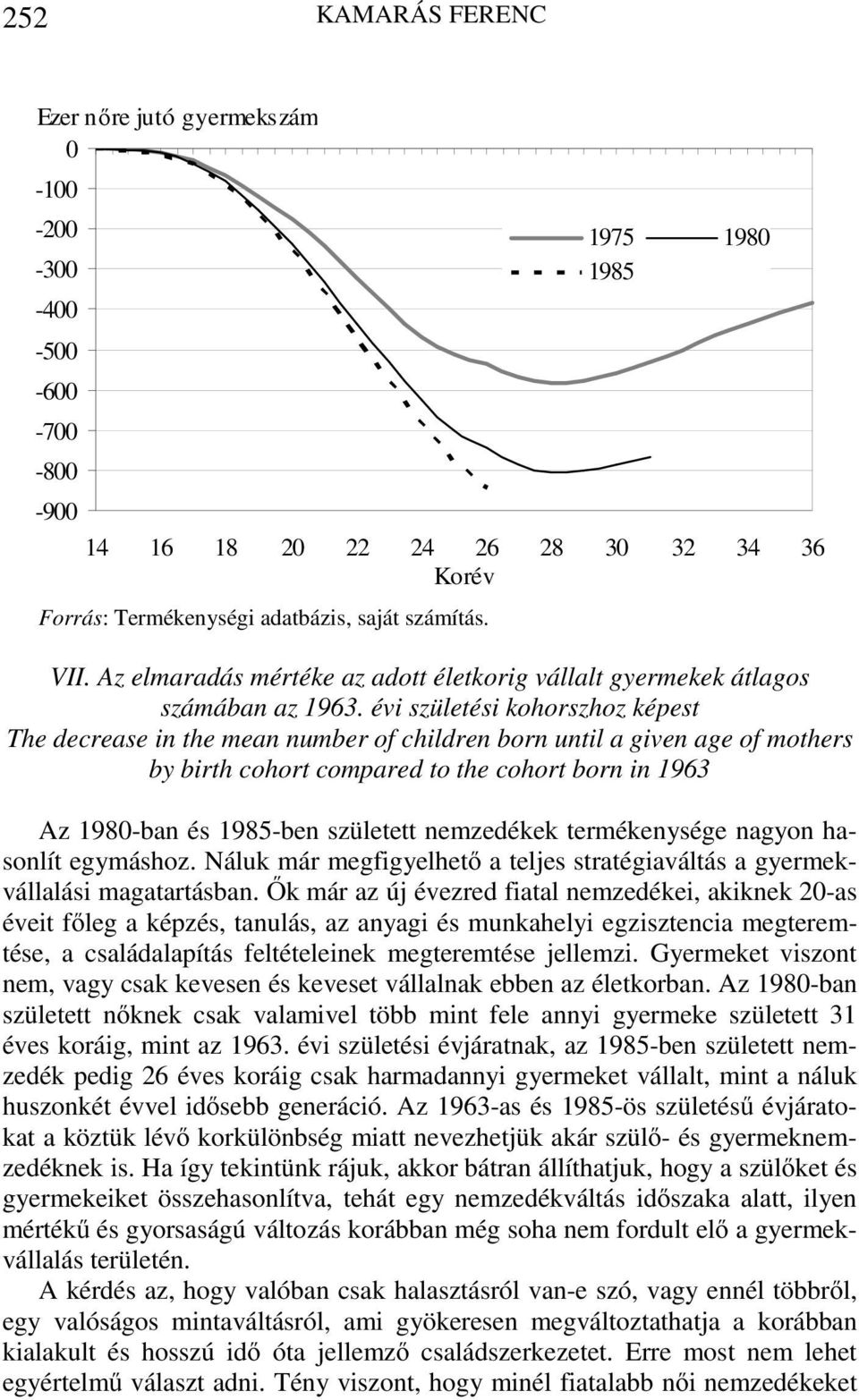 évi születési kohorszhoz képest The decrease in the mean number of children born until a given age of mothers by birth cohort compared to the cohort born in 1963 Az 198-ban és 1985-ben született