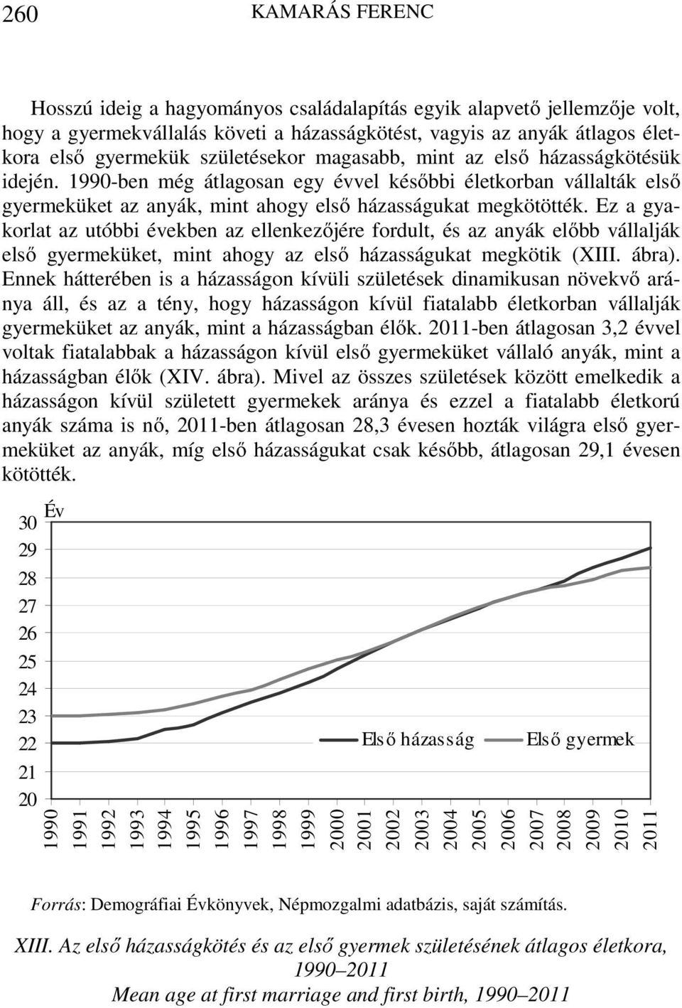 Ez a gyakorlat az utóbbi években az ellenkezőjére fordult, és az anyák előbb vállalják első gyermeküket, mint ahogy az első házasságukat megkötik (XIII. ábra).