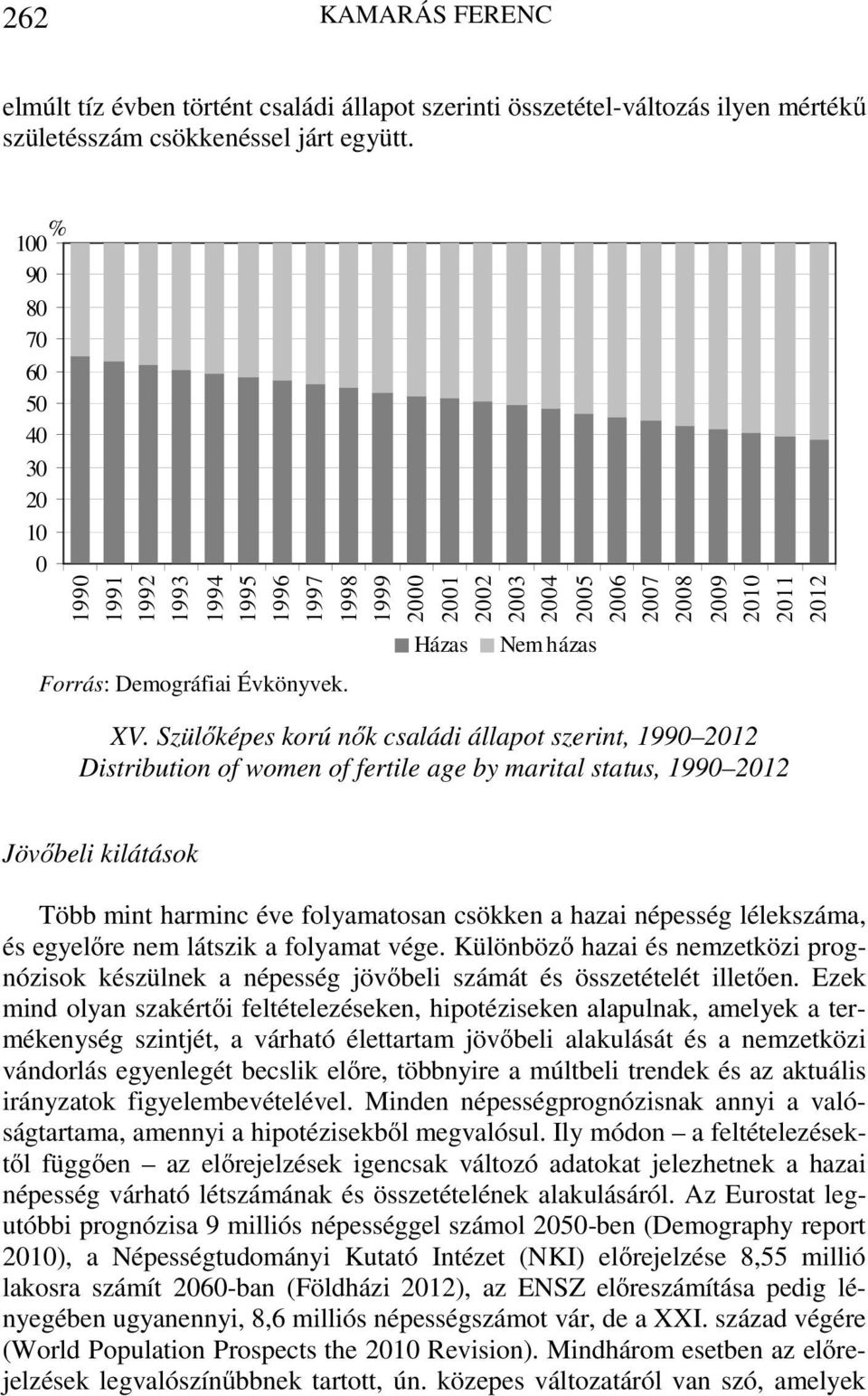 Szülőképes korú nők családi állapot szerint, 199 212 Distribution of women of fertile age by marital status, 199 212 211 212 Jövőbeli kilátások Több mint harminc éve folyamatosan csökken a hazai