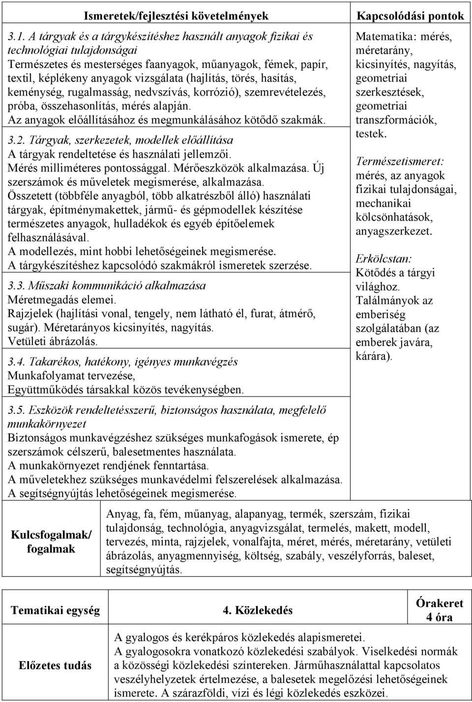 törés, hasítás, keménység, rugalmasság, nedvszívás, korrózió), szemrevételezés, próba, összehasonlítás, mérés alapján. Az anyagok előállításához és megmunkálásához kötődő szakmák. 3.2.