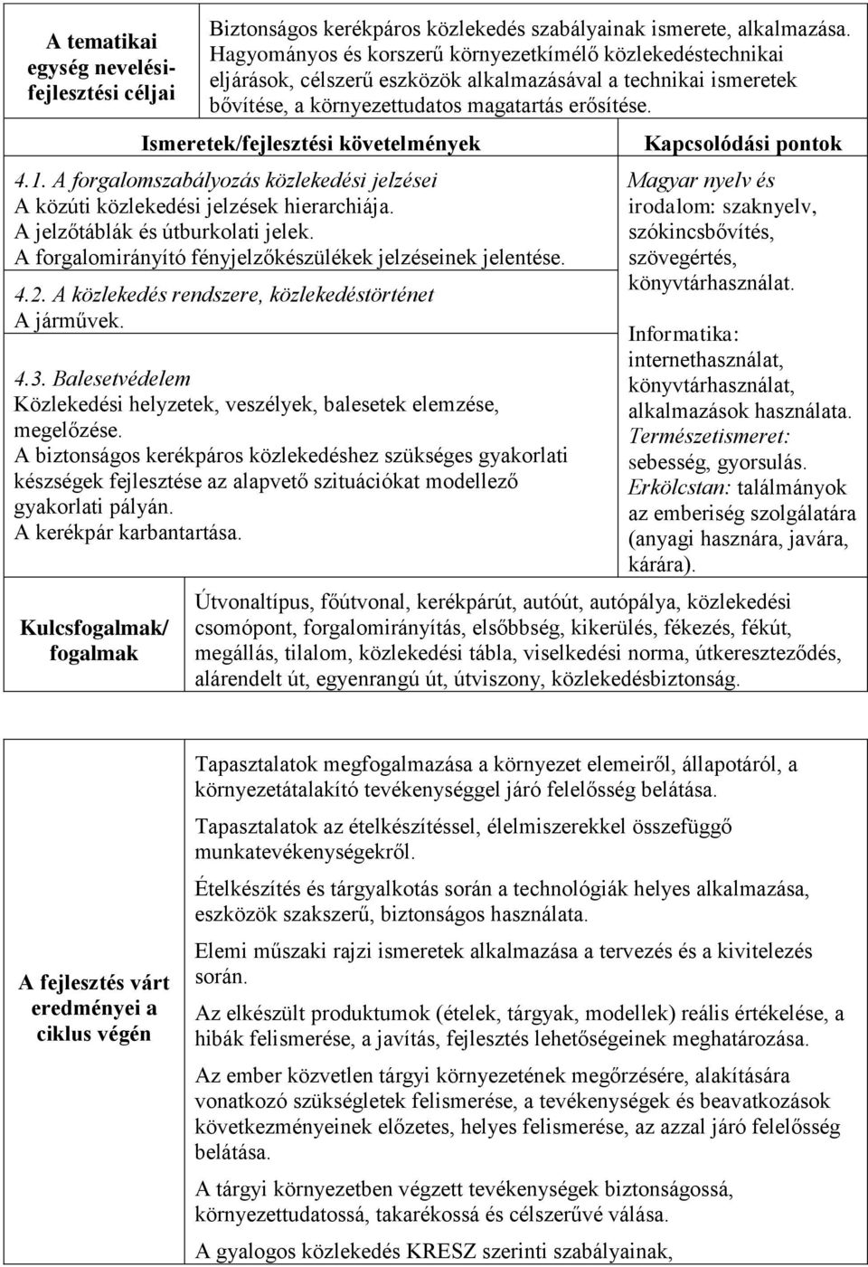 Ismeretek/fejlesztési követelmények 4.1. A forgalomszabályozás közlekedési jelzései A közúti közlekedési jelzések hierarchiája. A jelzőtáblák és útburkolati jelek.