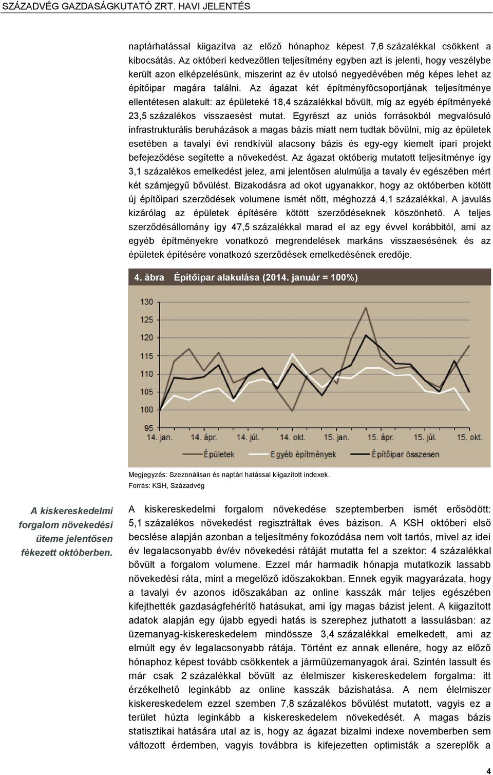 Az ágazat két építményfőcsoportjának teljesítménye ellentétesen alakult: az épületeké 18,4 százalékkal bővült, míg az egyéb építményeké 23,5 százalékos visszaesést mutat.