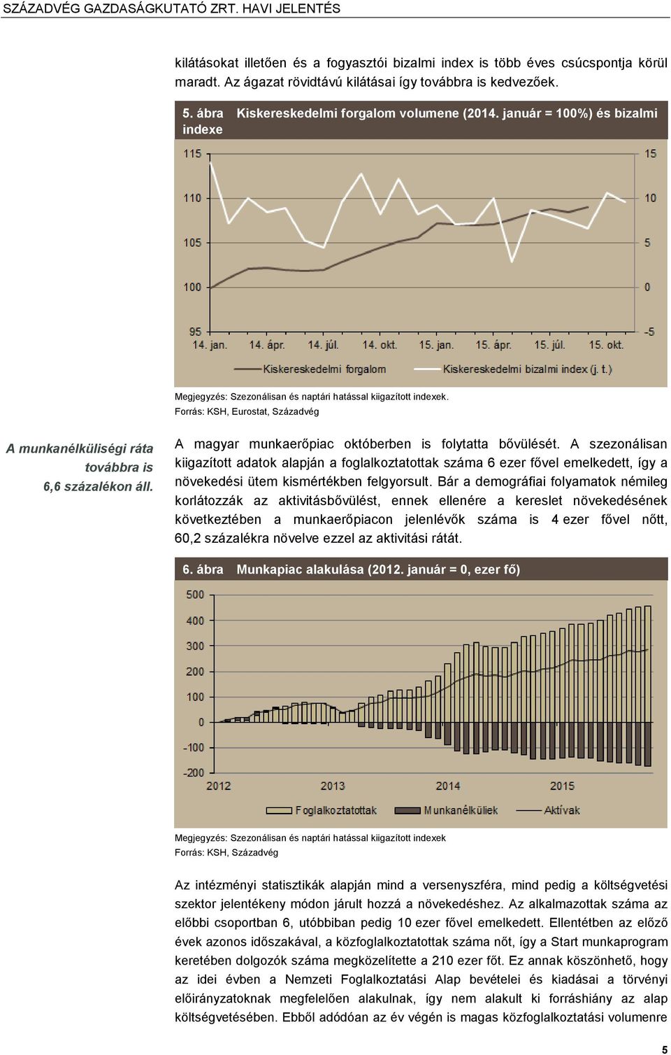 A magyar munkaerőpiac októberben is folytatta bővülését. A szezonálisan kiigazított adatok alapján a foglalkoztatottak száma 6 ezer fővel emelkedett, így a növekedési ütem kismértékben felgyorsult.