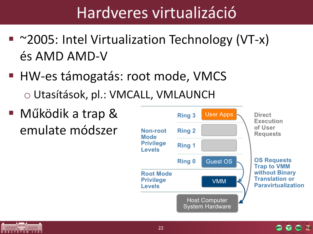 Intel VT-x elemei például: - VMCS (Virtual Machine Control Structure): CPU állapotát tartalmazó struktúra, minden egyes új virtuális géphez készül egy ilyen.