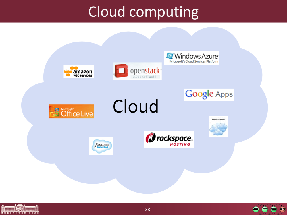 Mi is az a cloud computing? Erre a mostanában leggyakrabban használt definíciókat a NIST fogalmazta meg: NIST.