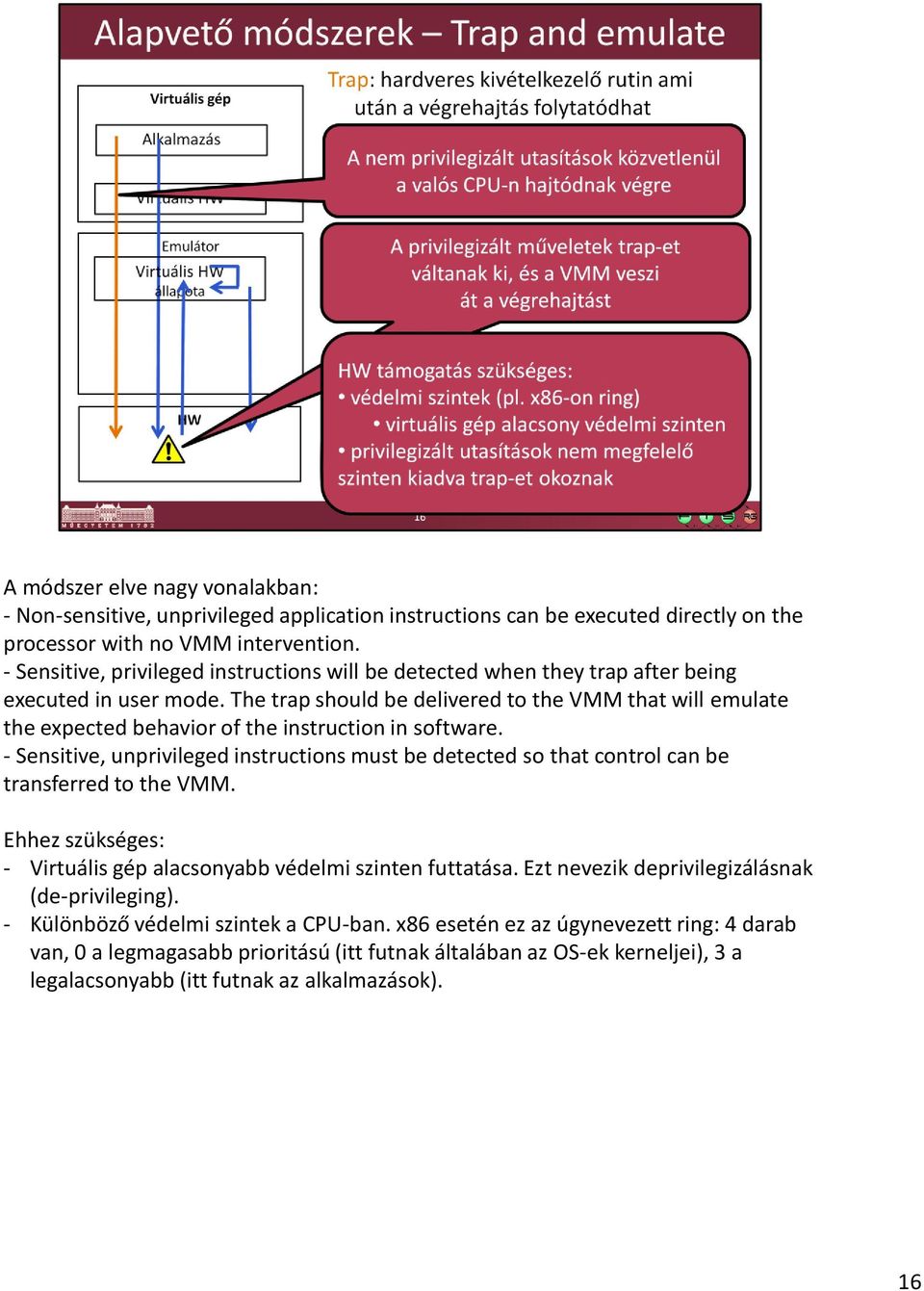 The trap should be delivered to the VMM that will emulate the expected behavior of the instruction in software.