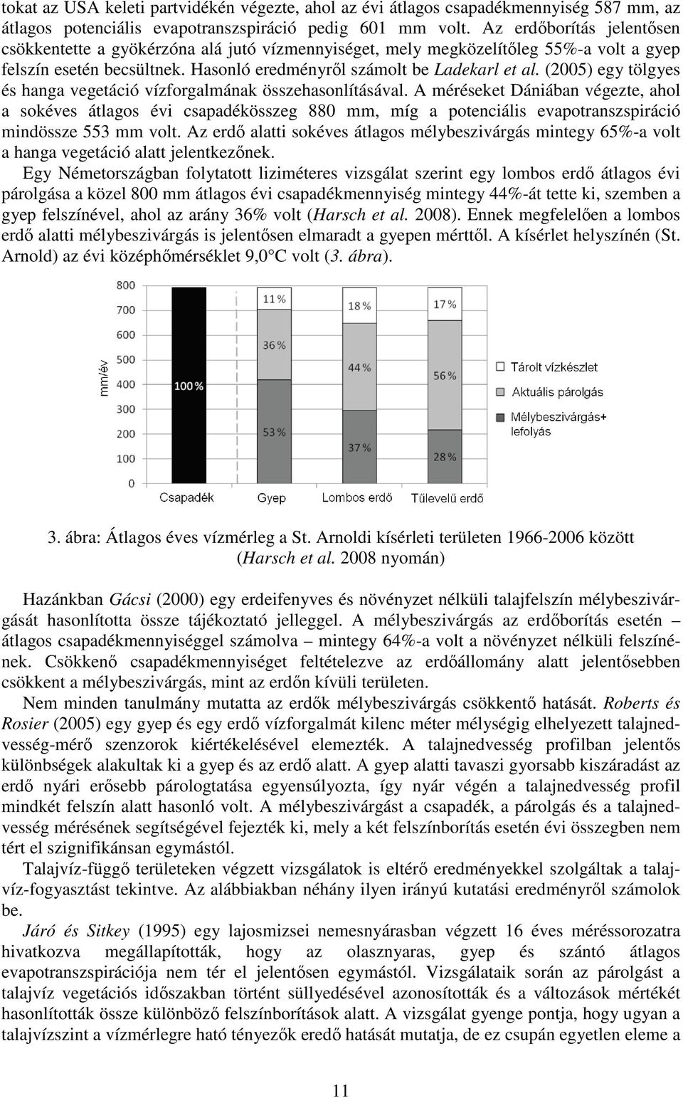(2005) egy tölgyes és hanga vegetáció vízforgalmának összehasonlításával.