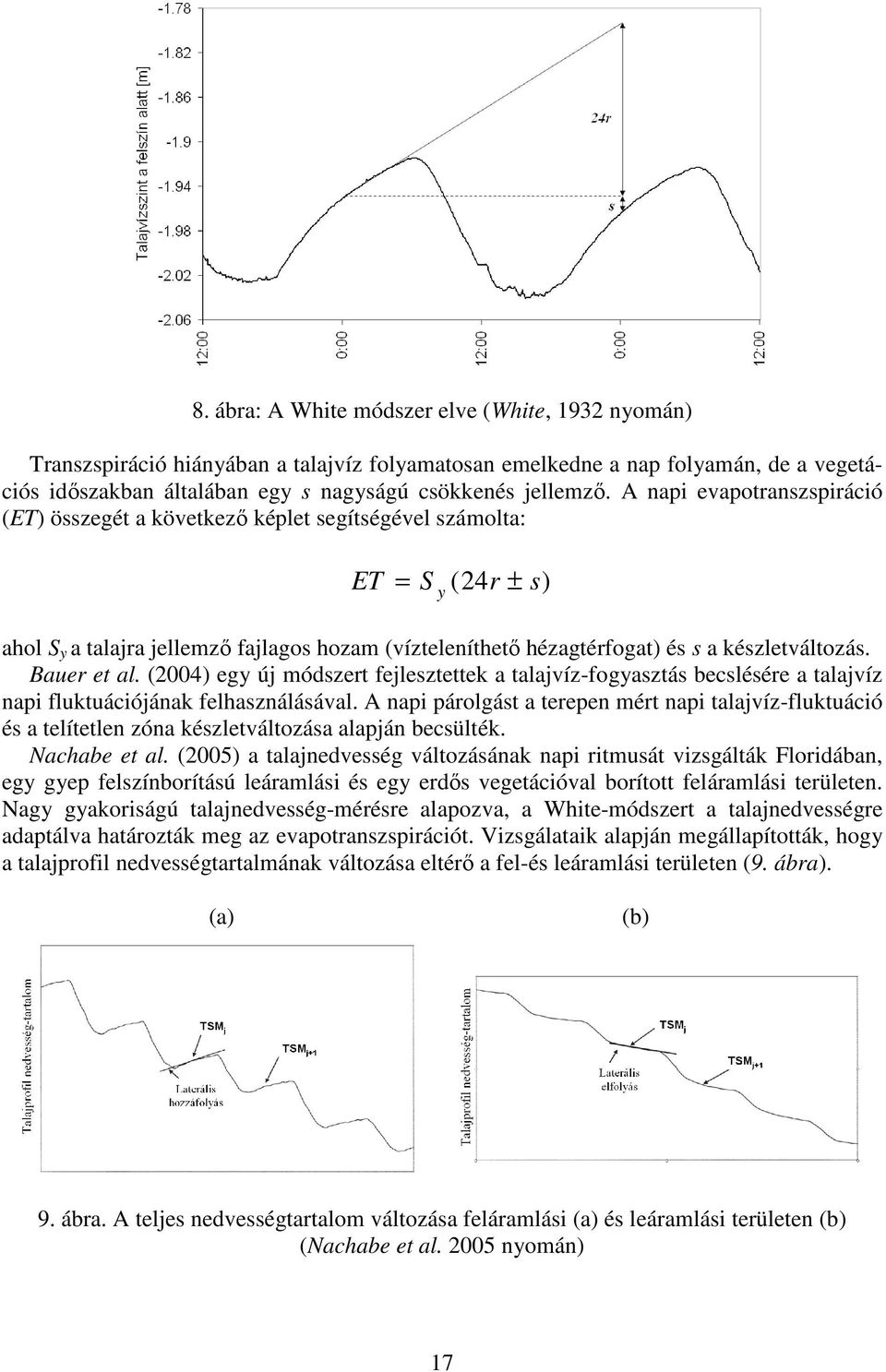 Bauer et al. (2004) egy új módszert fejlesztettek a talajvíz-fogyasztás becslésére a talajvíz napi fluktuációjának felhasználásával.