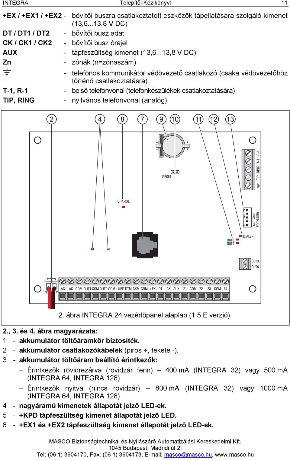 ..13,8 V DC) Zn - zónák (n=zónaszám) T-1, R-1 TIP, RING - telefonos kommunikátor védővezető csatlakozó (csaka védővezetőhőz történő csatlakoztatásra) - belső telefonvonal (telefonkészülékek
