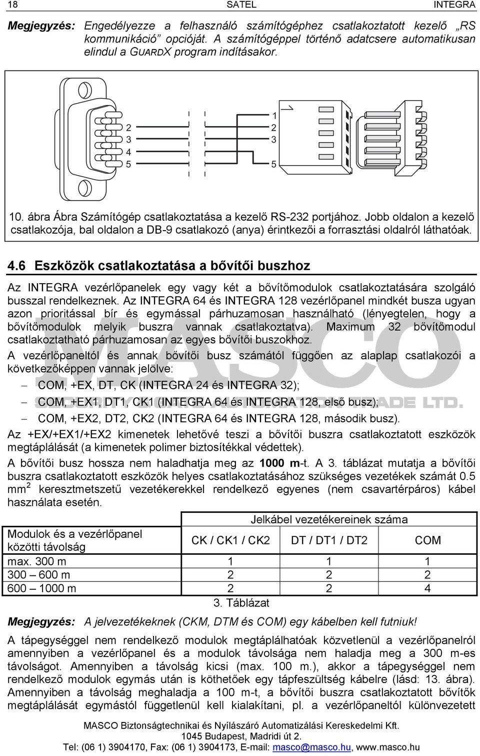 Jobb oldalon a kezelő csatlakozója, bal oldalon a DB-9 csatlakozó (anya) érintkezői a forrasztási oldalról láthatóak. 4.