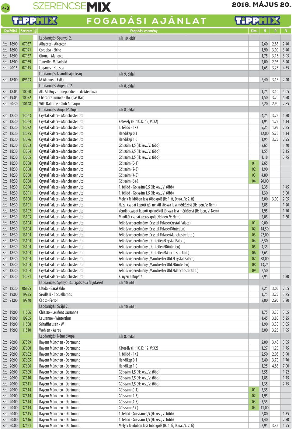 Szo 20:15 07915 Leganes - Huesca 1,65 3,25 4,35 Labdarúgás, Izlandi bajnokság Szo 18:00 09643 ÍA Akranes - Fylkir 2,40 3,15 2,40 Labdarúgás, Argentin 2. Szo 18:05 10020 Atl.