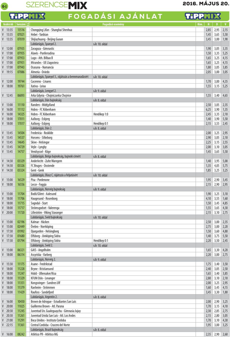 Bilbao B 1,65 3,25 4,15 V 17:00 07951 Mirandes - UE Llagostera 1,65 3,25 4,15 V 17:00 07943 Osasuna - Numancia 1,80 3,05 3,85 V 19:15 07886 Almería - Oviedo 2,05 3,00 3,05 Labdarúgás, Spanyol 3.