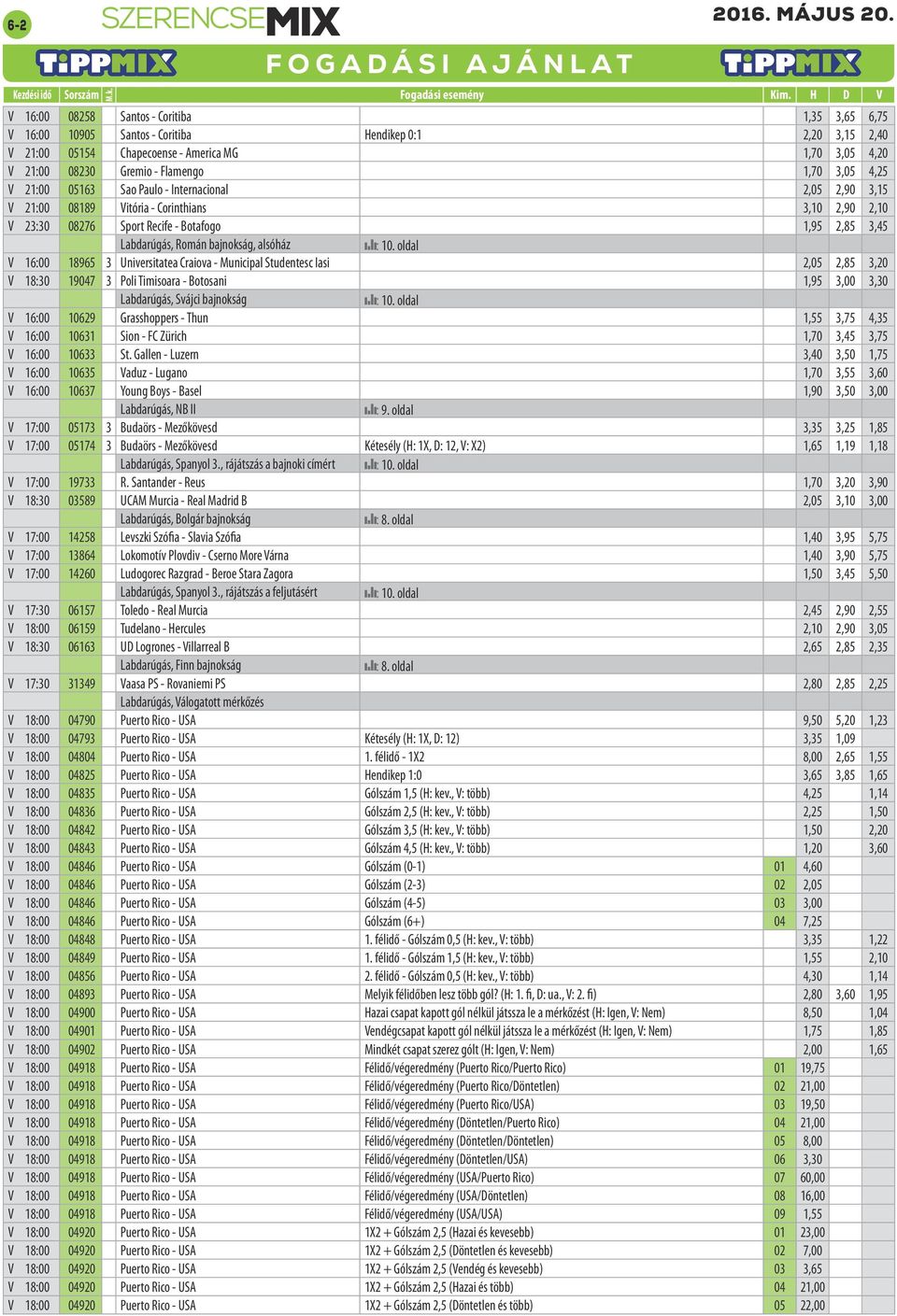 bajnokság, alsóház V 16:00 18965 3 Universitatea Craiova - Municipal Studentesc Iasi 2,05 2,85 3,20 V 18:30 19047 3 Poli Timisoara - Botosani 1,95 3,00 3,30 Labdarúgás, Svájci bajnokság V 16:00 10629
