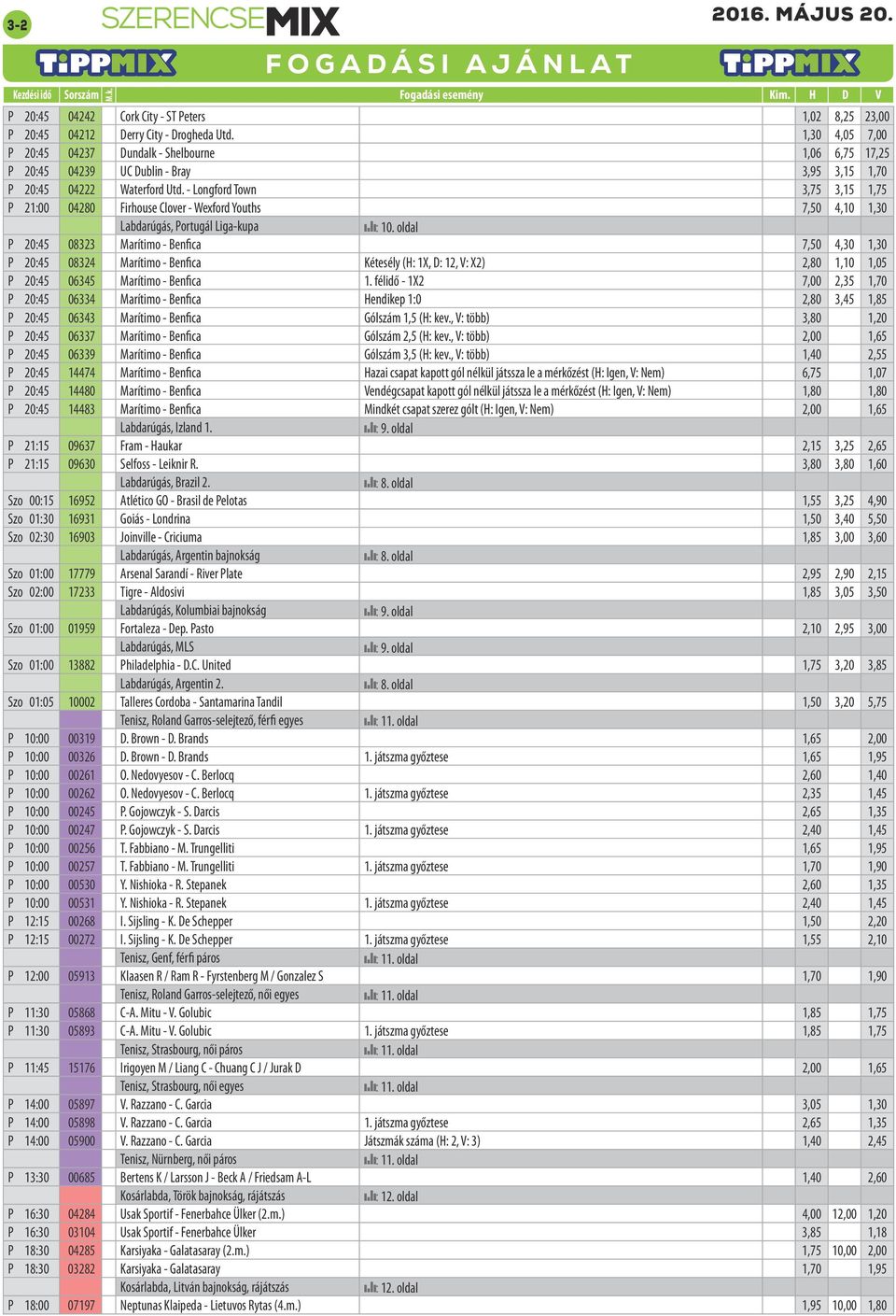 - Longford Town 3,75 3,15 1,75 P 21:00 04280 Firhouse Clover - Wexford Youths 7,50 4,10 1,30 Labdarúgás, Portugál Liga-kupa P 20:45 08323 Marítimo - Benfica 7,50 4,30 1,30 P 20:45 08324 Marítimo -