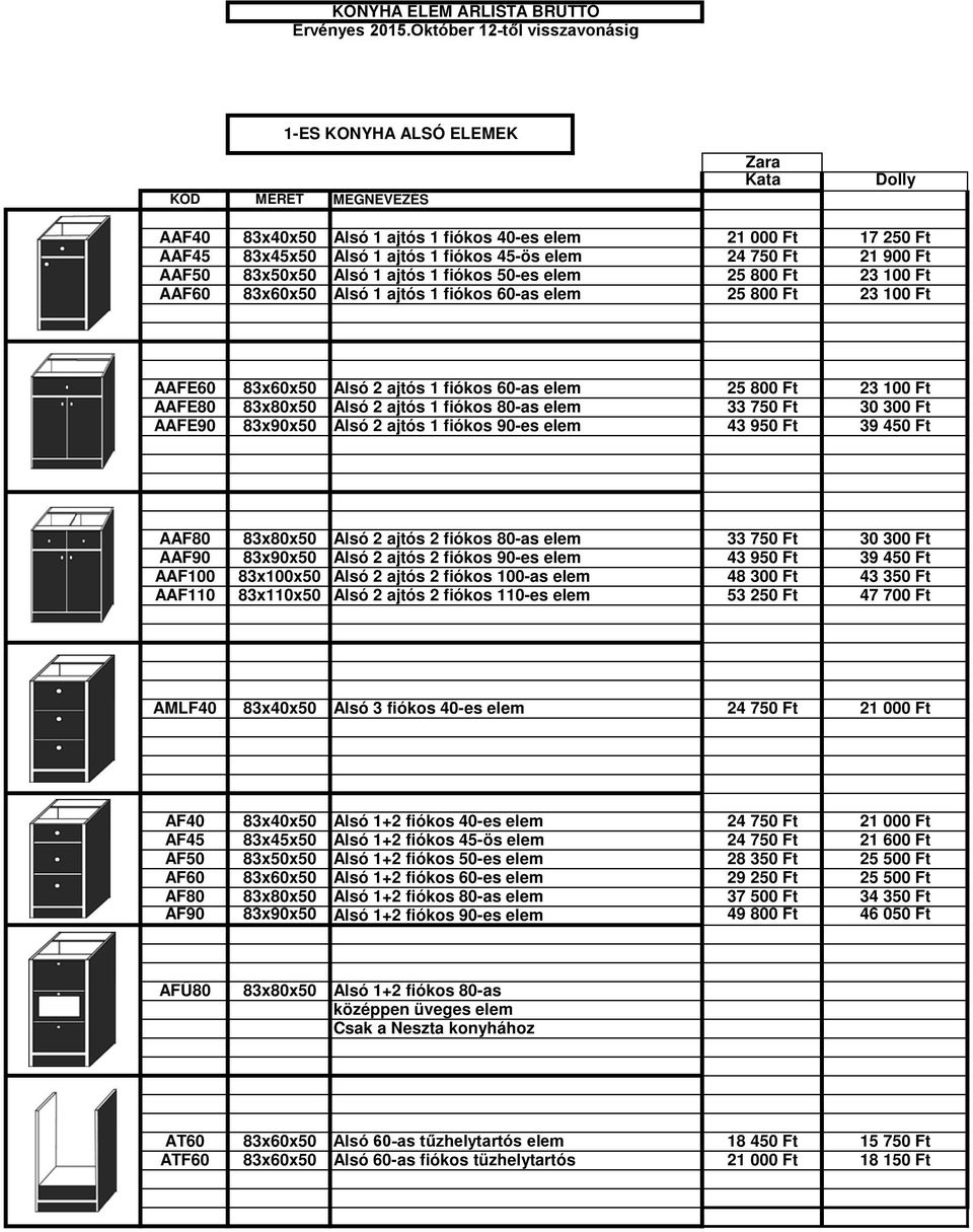 fiókos 80-as elem 33 750 Ft 30 300 Ft AAFE90 83x90x50 Alsó 2 ajtós 1 fiókos 90-es elem 43 950 Ft 39 450 Ft AAF80 83x80x50 Alsó 2 ajtós 2 fiókos 80-as elem 33 750 Ft 30 300 Ft AAF90 83x90x50 Alsó 2