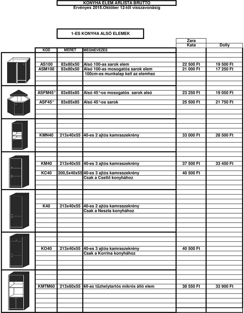 Ft 28 500 Ft KM40 213x40x55 40-es 3 ajtós kamraszekrény 37 500 Ft 33 450 Ft KC40 200,5x40x55 40-es 3 ajtós kamraszekrény 40 500 Ft Csak a Csellő konyhához K40 213x40x55 40-es 2 ajtós