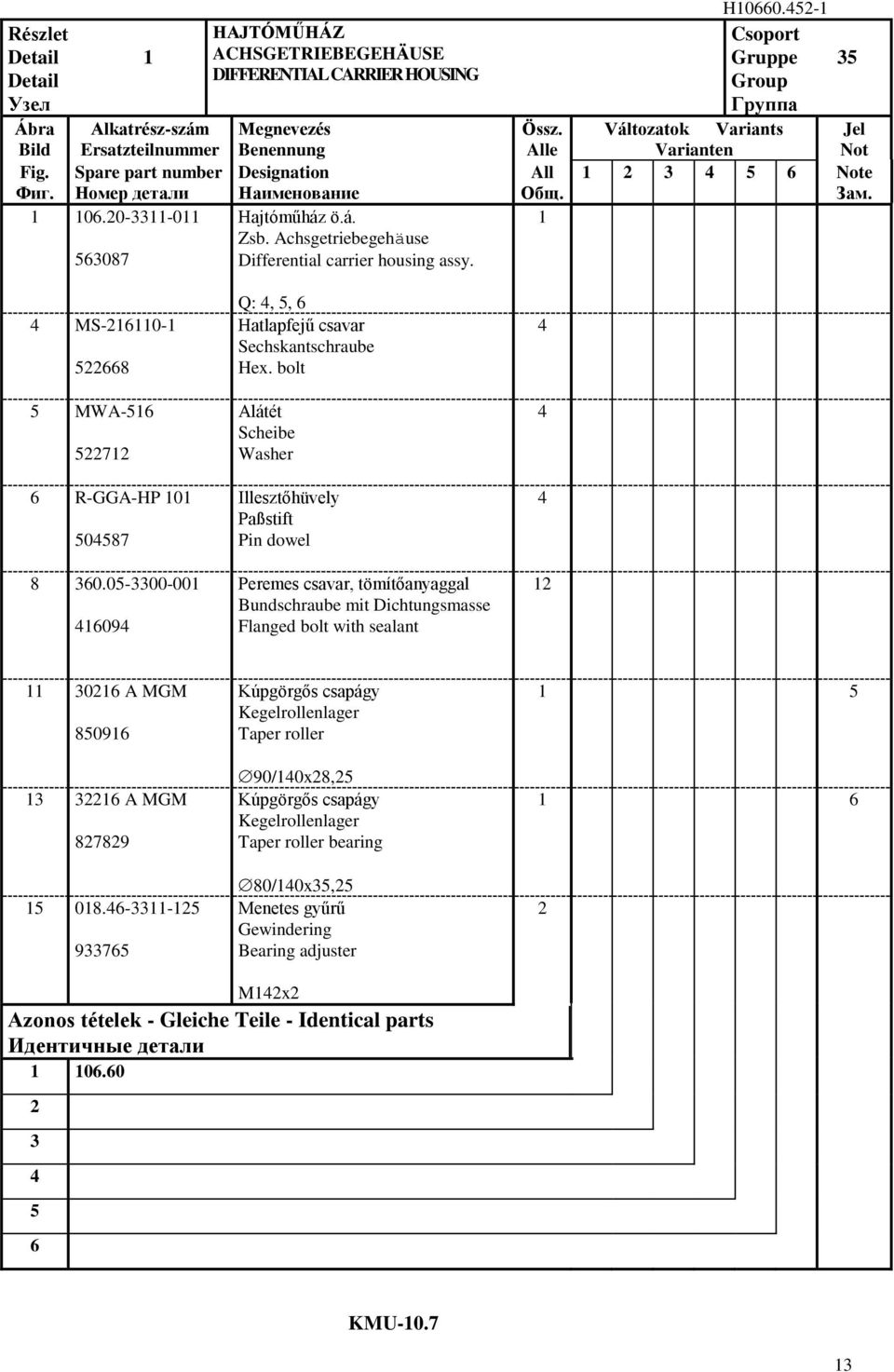 5-1 Csoport Gruppe 35 Group Группа Változatok Variants Jel Varianten Not 1 3 5 6 Note Зам. MS-16110-1 5668 5 MWA-516 571 6 R-GGA-HP 101 50587 8 360.