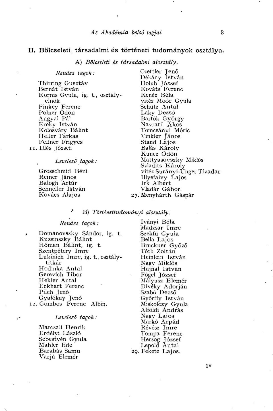 Levelező tagok : Grosschmid Béni Reiner János Balogh Artúr Schneller István Kovács Alajos Czettler Jenő Dékány István Holub József Kováts Ferenc Kenéz Béla vitéz Moór Gyula Schütz Antal Laky Dezső