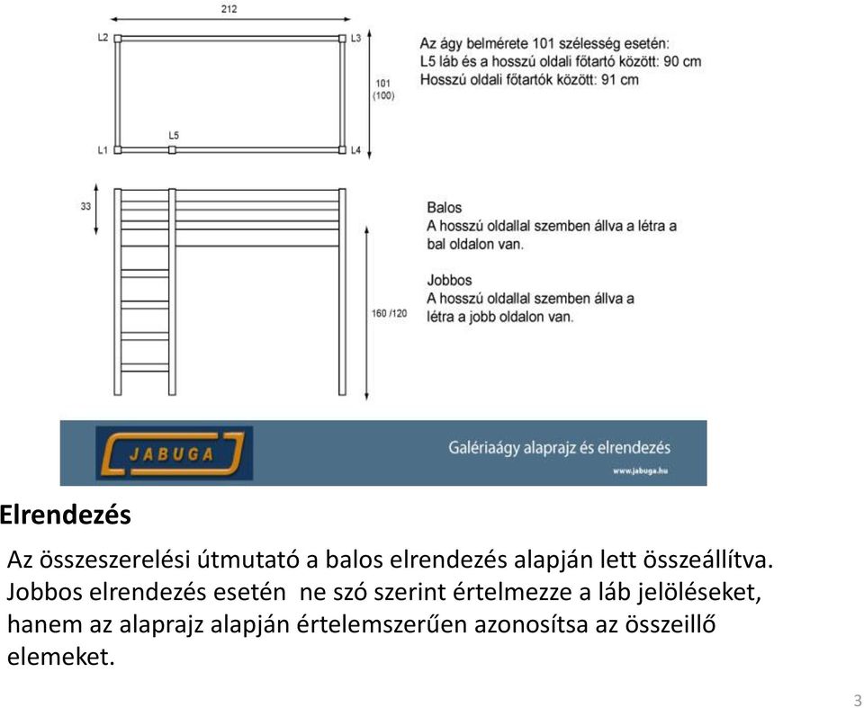 Jobbos elrendezés esetén ne szó szerint értelmezze a láb