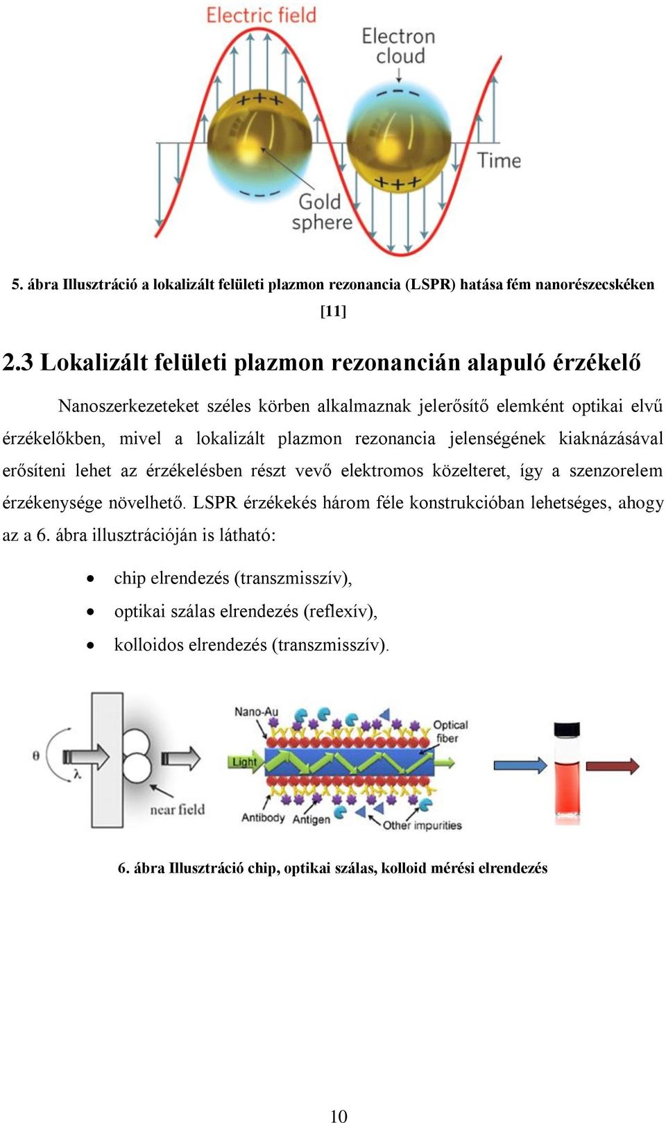 rezonancia jelenségének kiaknázásával erősíteni lehet az érzékelésben részt vevő elektromos közelteret, így a szenzorelem érzékenysége növelhető.