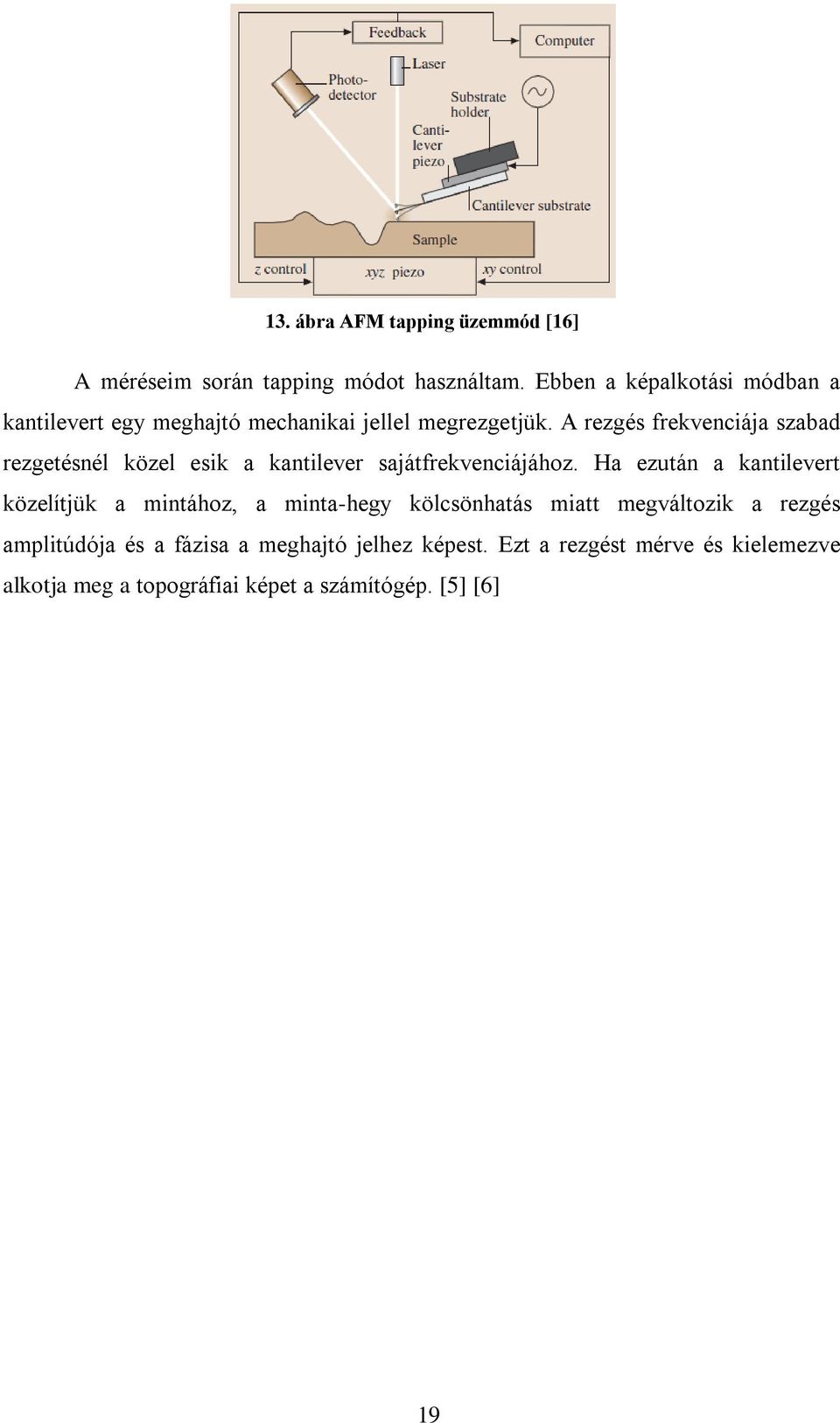 A rezgés frekvenciája szabad rezgetésnél közel esik a kantilever sajátfrekvenciájához.