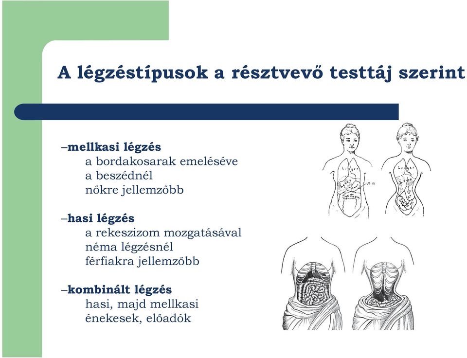 légzés a rekeszizom mozgatásával néma légzésnél férfiakra