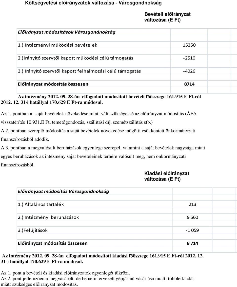 31-i hatállyal 170.629 E Ft-ra módosul. Az 1. pontban a saját bevételek növekedése miatt vált szükségessé az előirányzat módosítás (ÁFA visszatérítés 10.931.