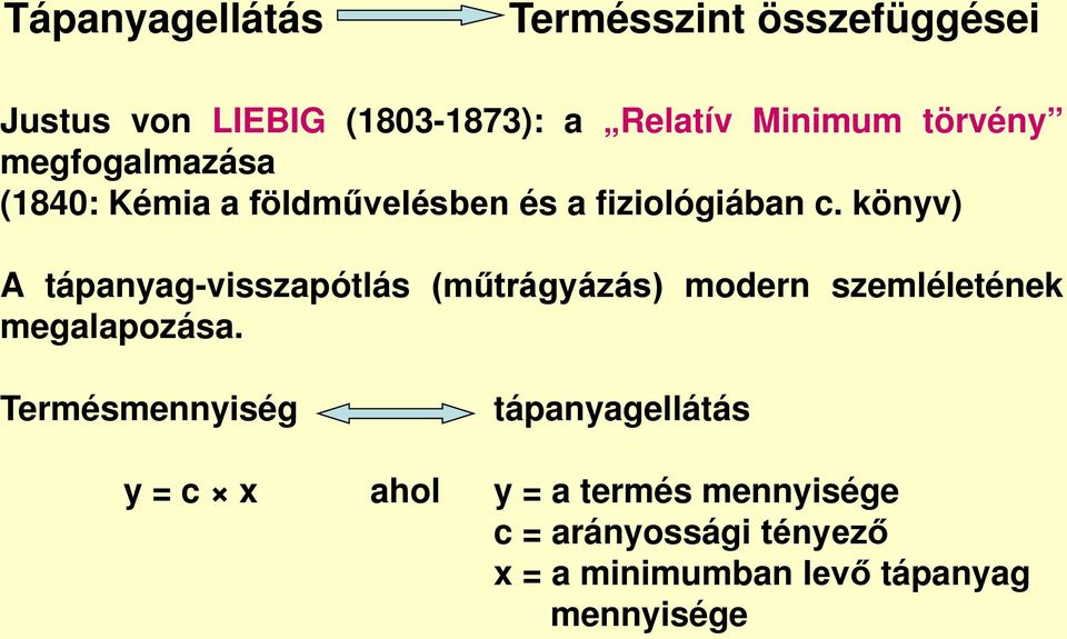 könyv) A tápanyag-visszapótlás (műtrágyázás) modern szemléletének megalapozása.