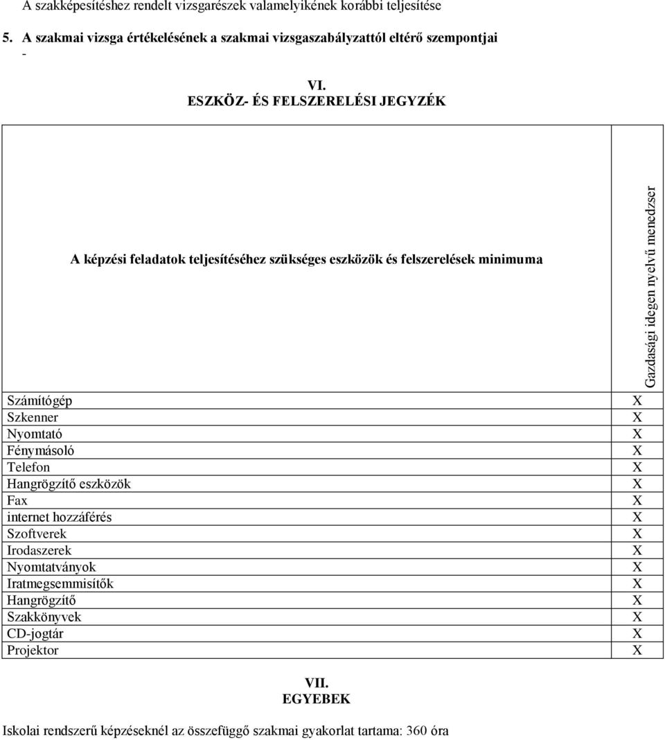 ESZKÖZ- ÉS FELSZERELÉSI JEGYZÉK A képzési feladatok teljesítéséhez szükséges eszközök és felszerelések minimuma Számítógép Szkenner Nyomtató