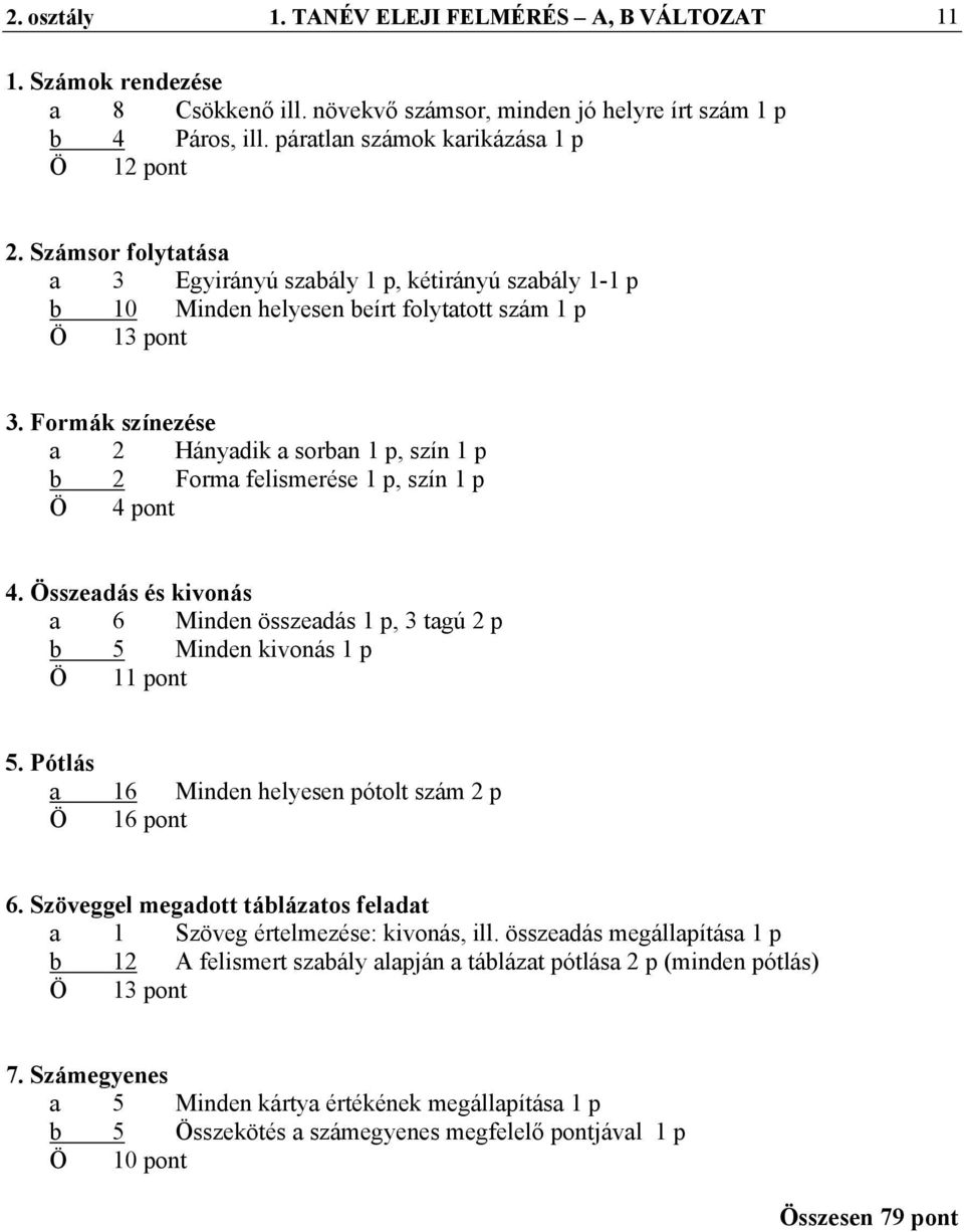 Csehné Hossó Aranka. Matematika. pontozófüzet 1 8. osztályig. az eltérő  tantervű tanulók számára összeállított. Felmérő feladatokhoz. Novitas Kft.  - PDF Ingyenes letöltés