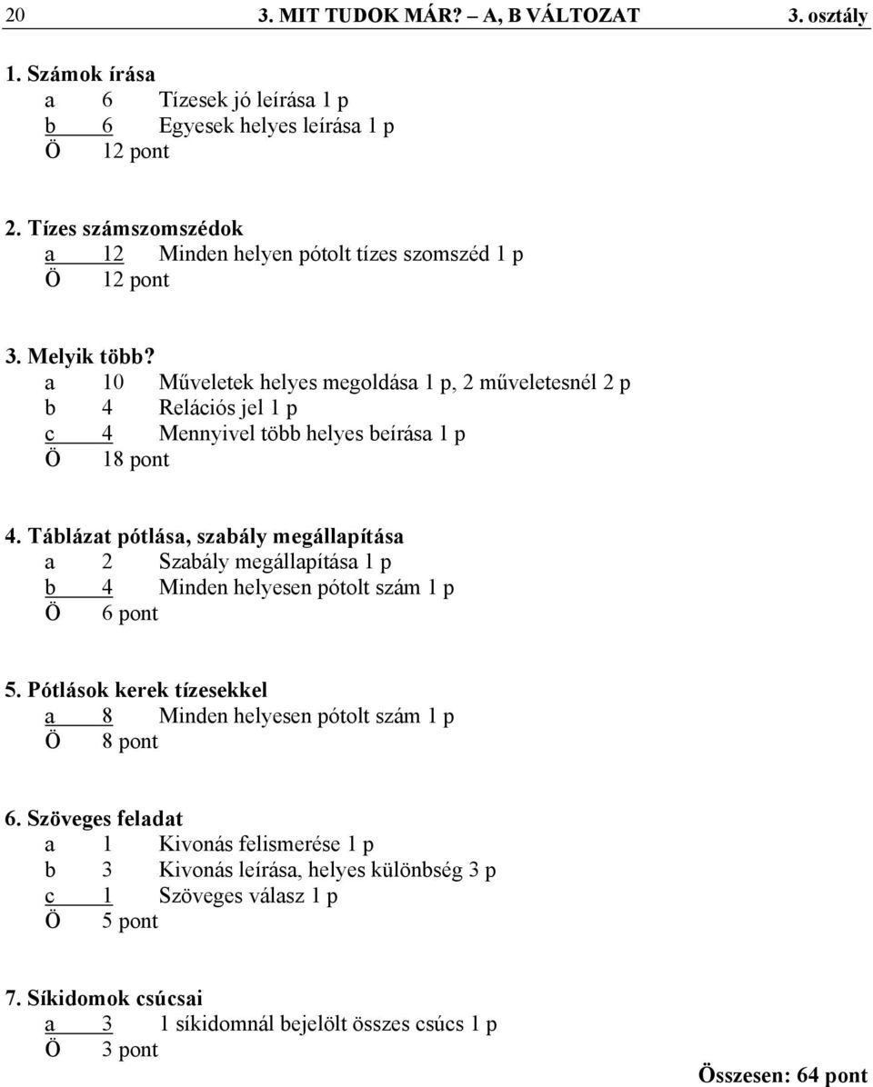 a 10 Műveletek helyes megoldása 1 p, 2 műveletesnél 2 p b 4 Relációs jel 1 p c 4 Mennyivel több helyes beírása 1 p Ö 18 pont 4.