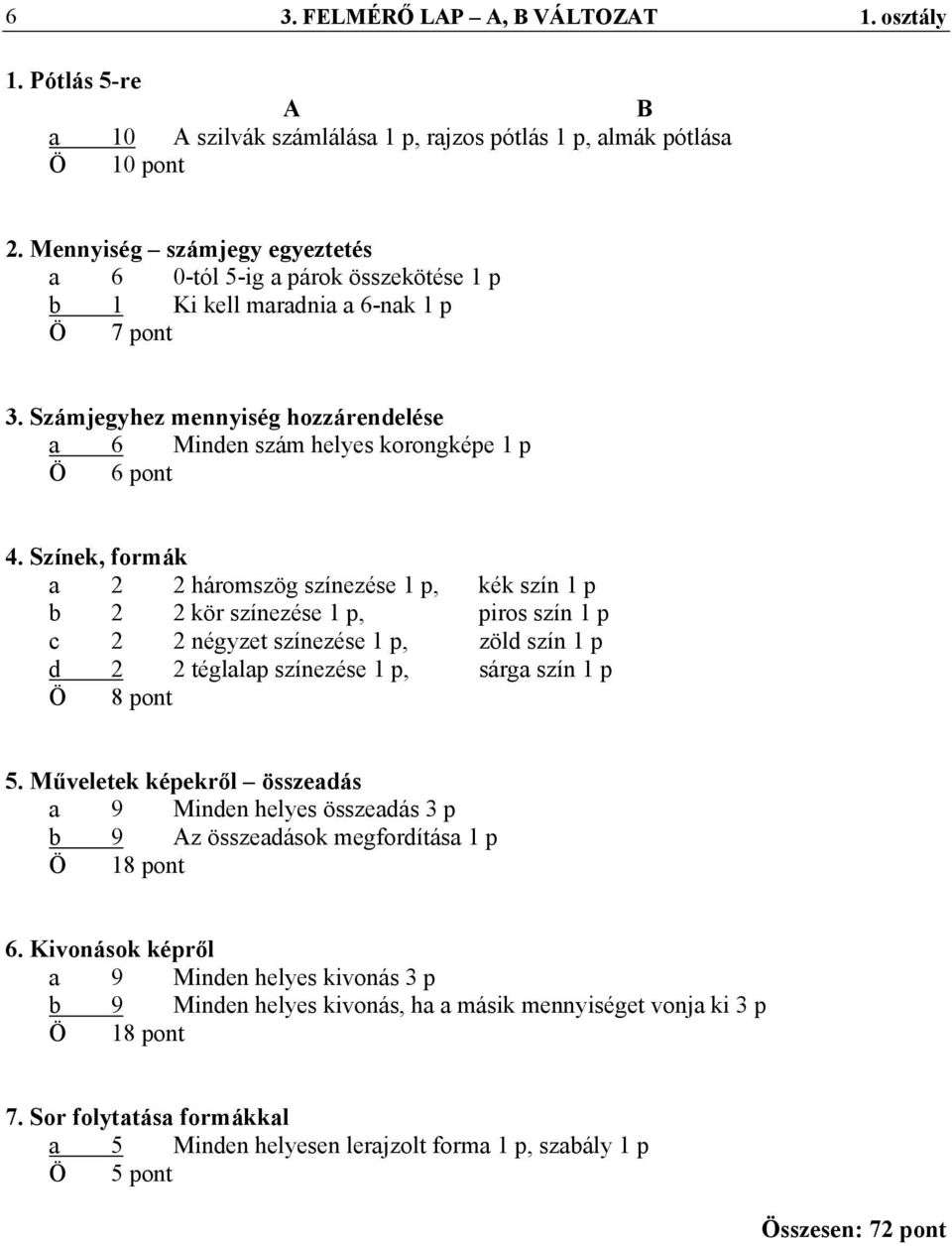 Színek, formák a 2 2 háromszög színezése 1 p, kék szín 1 p b 2 2 kör színezése 1 p, piros szín 1 p c 2 2 négyzet színezése 1 p, zöld szín 1 p d 2 2 téglalap színezése 1 p, sárga szín 1 p 5.