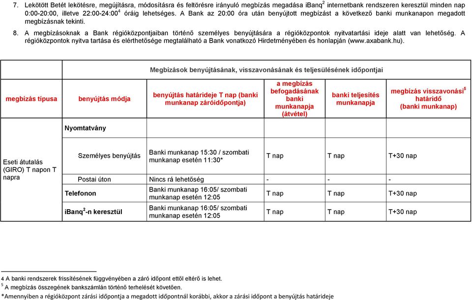 A oknak a Bank régióközpontjaiban történő személyes benyújtására a régióközpontok nyitvatartási ideje alatt van lehetőség.