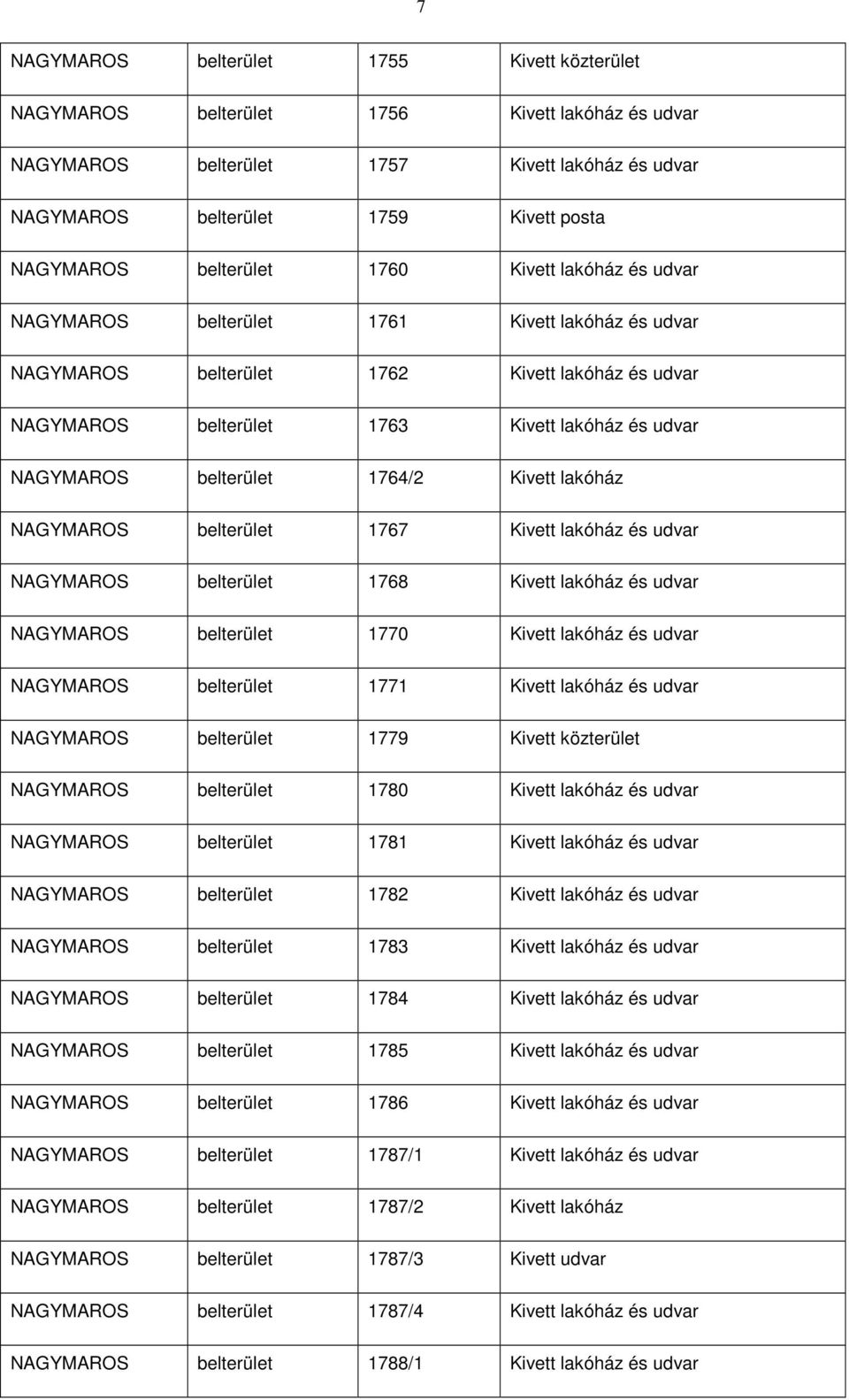 belterület 1764/2 Kivett lakóház NAGYMAROS belterület 1767 Kivett lakóház és udvar NAGYMAROS belterület 1768 Kivett lakóház és udvar NAGYMAROS belterület 1770 Kivett lakóház és udvar NAGYMAROS