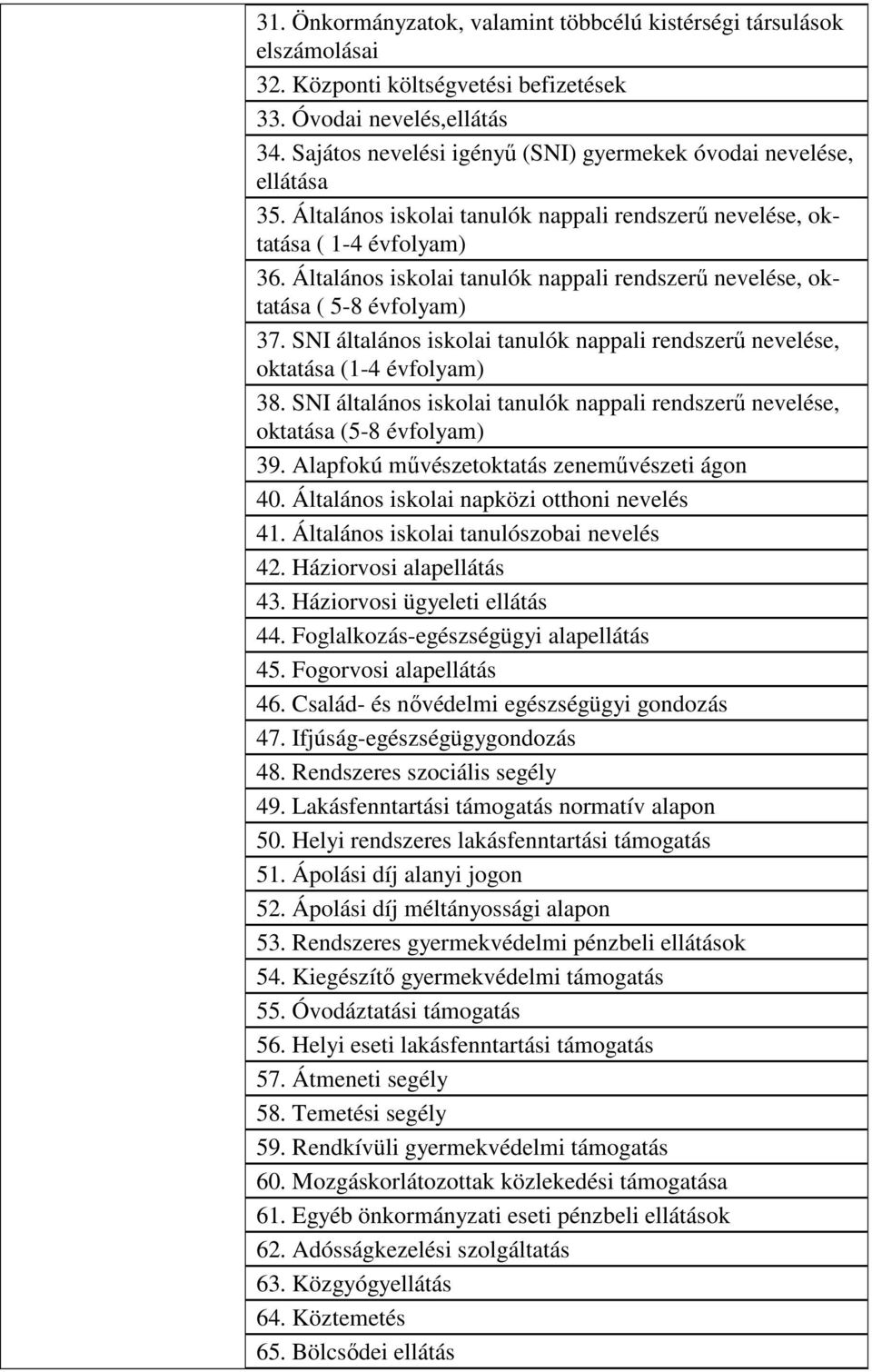 Általános iskolai tanulók nappali rendszerő nevelése, oktatása ( 5-8 évfolyam) 37. SNI általános iskolai tanulók nappali rendszerő nevelése, oktatása (1-4 évfolyam) 38.