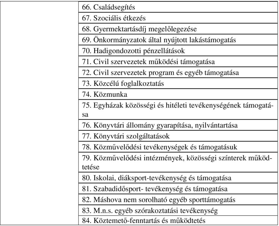 Egyházak közösségi és hitéleti tevékenységének támogatása 76. Könyvtári állomány gyarapítása, nyilvántartása 77. Könyvtári szolgáltatások 78. Közmővelıdési tevékenységek és támogatásuk 79.