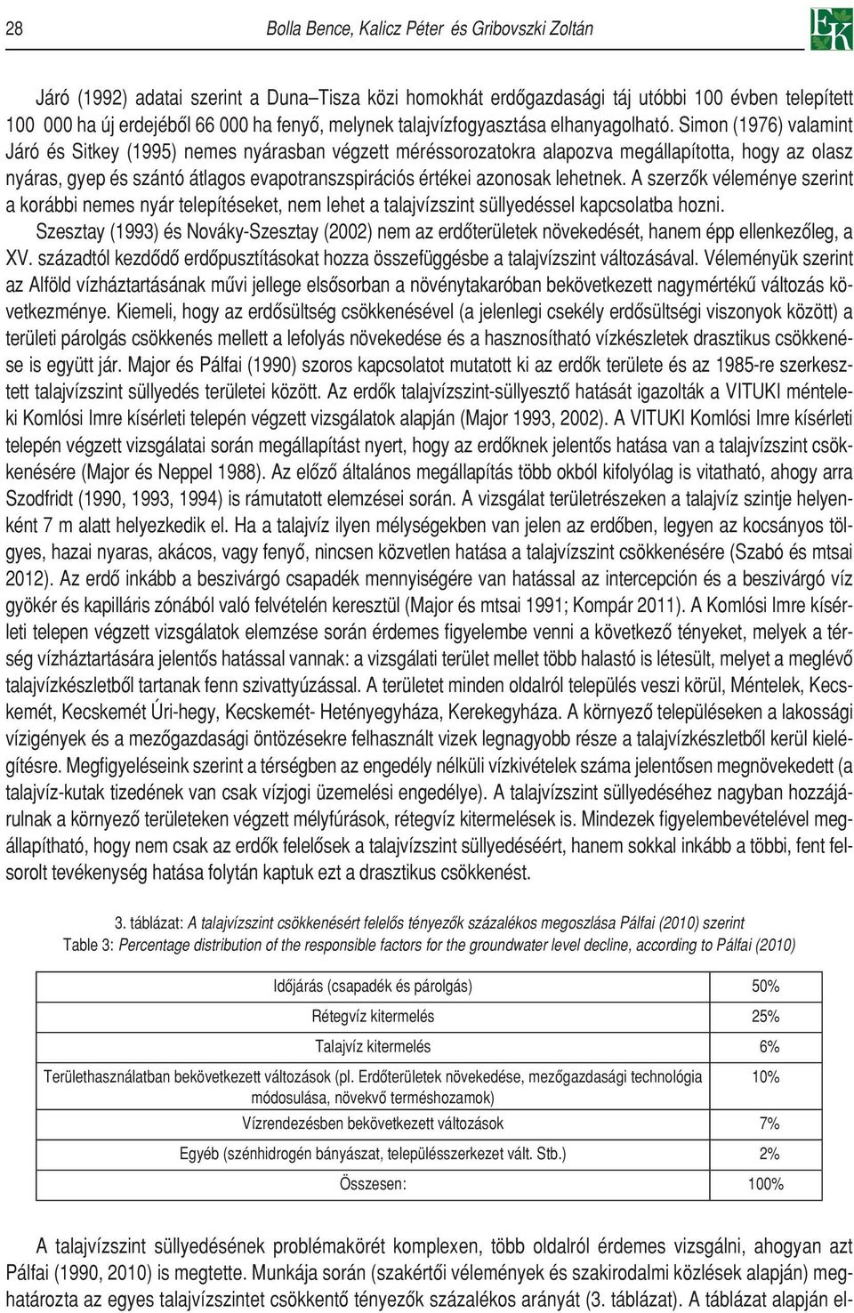 Simon (1976) valamint Járó és Sitkey (1995) nemes nyárasban végzett méréssorozatokra alapozva megállapította, hogy az olasz nyáras, gyep és szántó átlagos evapotranszspirációs értékei azonosak