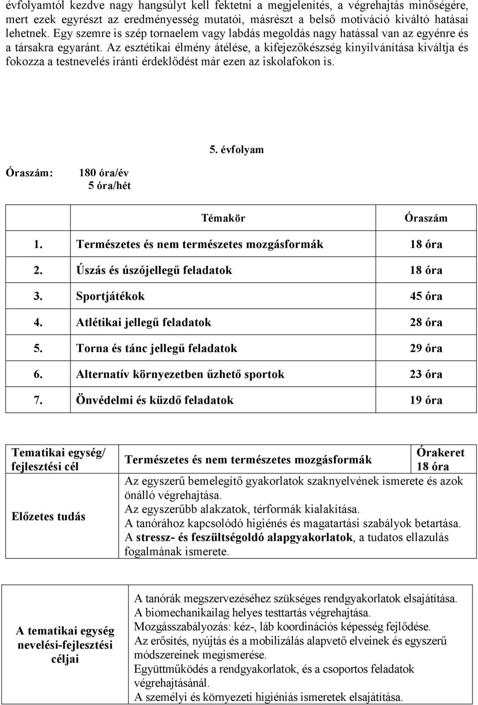 Az esztétikai élmény átélése, a kifejezőkészség kinyilvánítása kiváltja és fokozza a testnevelés iránti érdeklődést már ezen az iskolafokon is. 5.